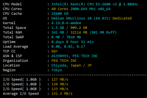 RAKsmart E5-2680日本服务器测评