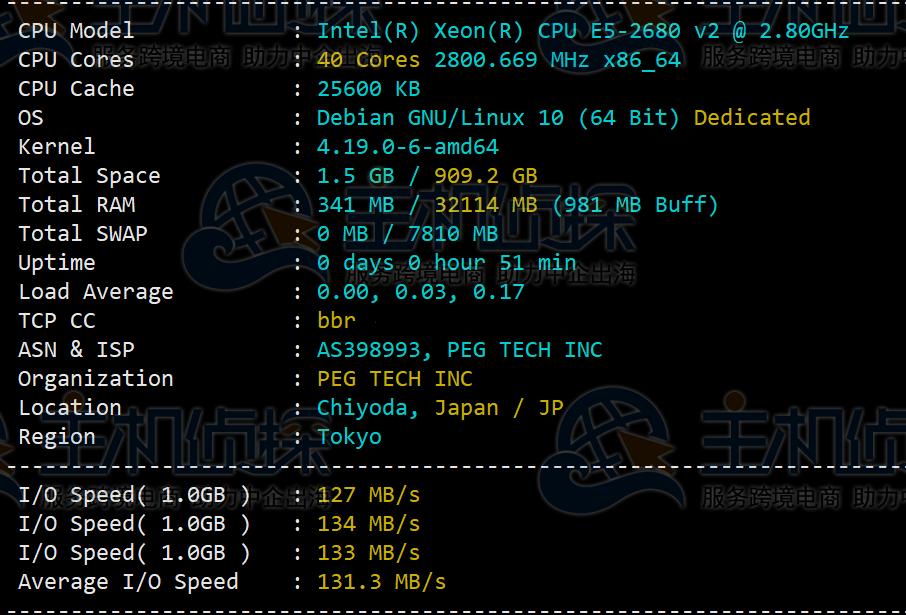 RAKsmart E5-2680日本服务器测评