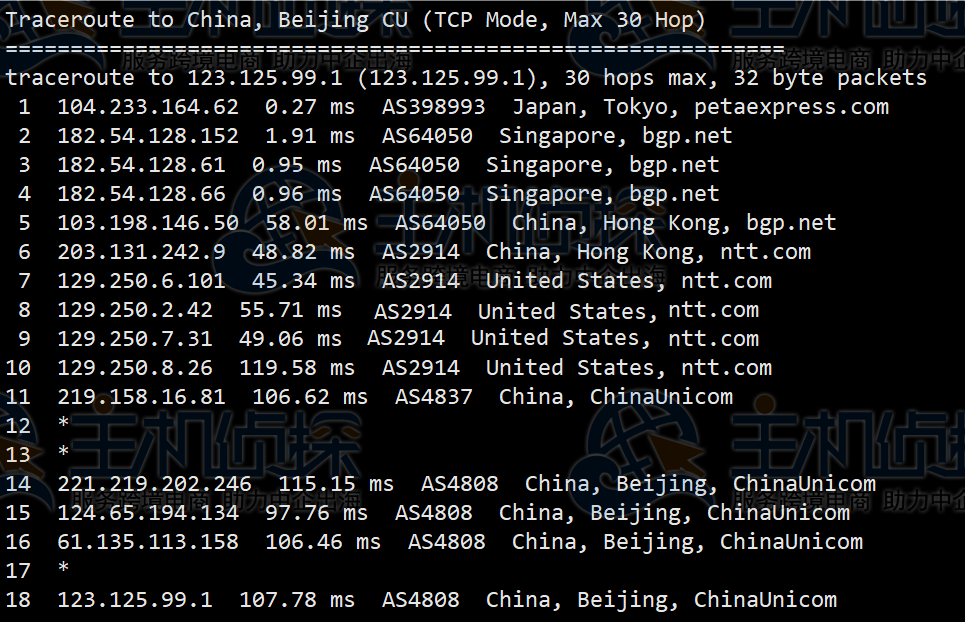 RAKsmart E5-2680日本服务器测评