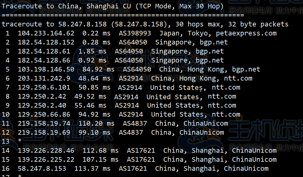 RAKsmart E5-2680日本服务器测评