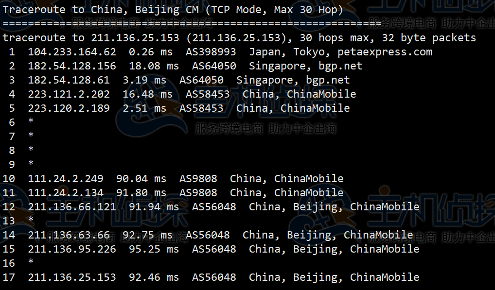RAKsmart E5-2680日本服务器测评