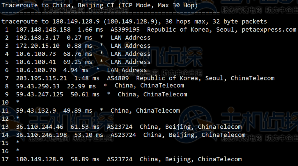RAKsmart韩国服务器回程路由追踪