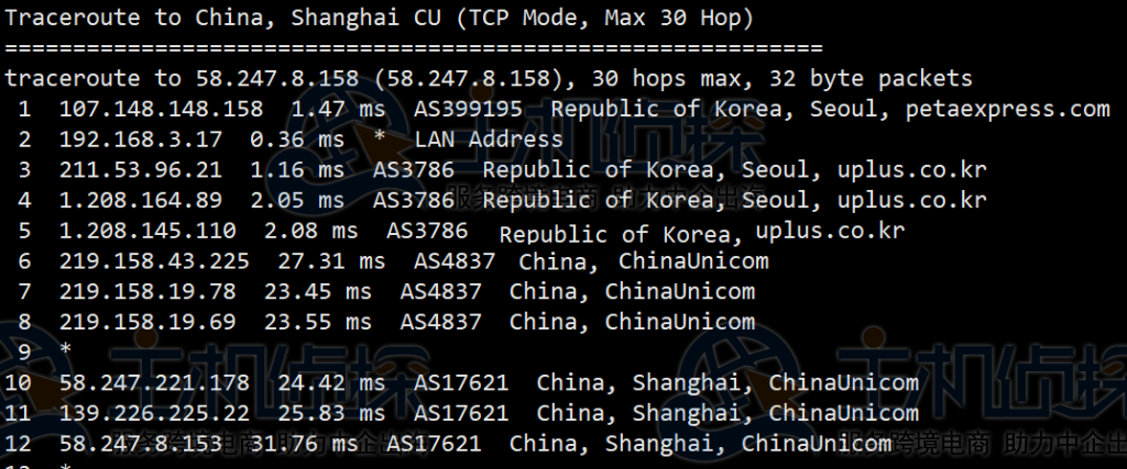 RAKsmart韩国服务器回程路由追踪