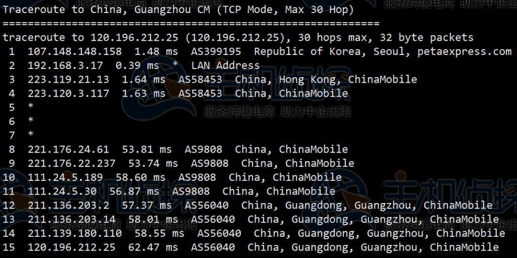 RAKsmart韩国服务器回程路由追踪