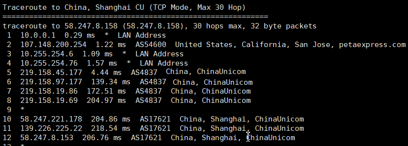 RAKsmart美国云服务器评测