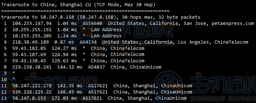 RAKsmart CN2 GIA服务器回程路由追踪