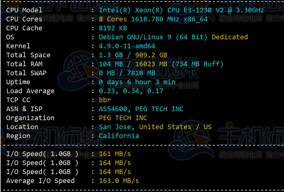 RAKsmart CN2 GIA服务器CPU和I/O读写