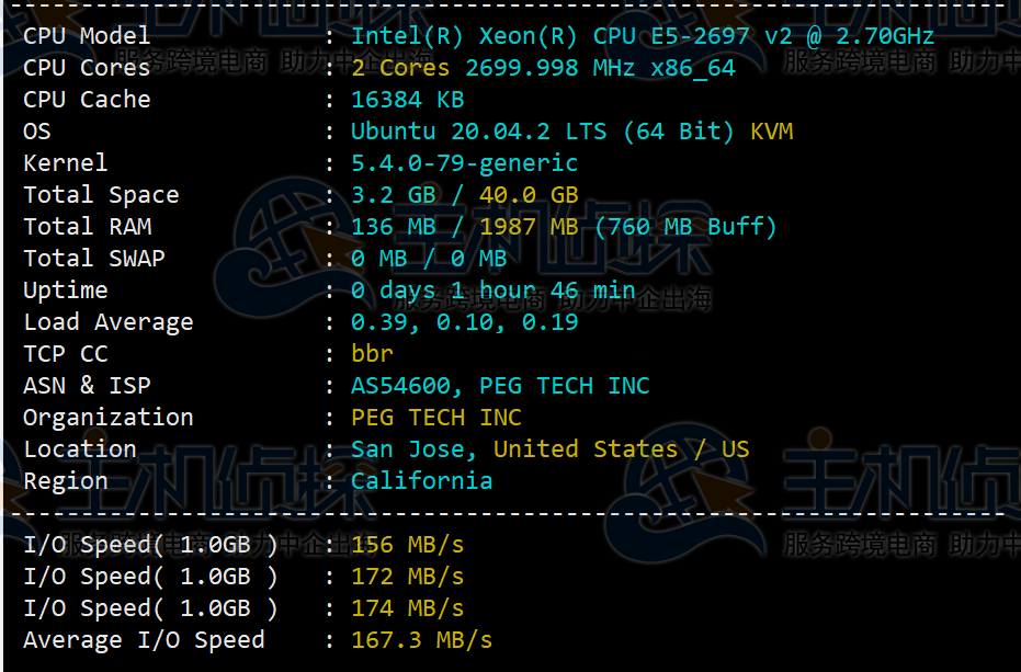 RAKsmart美国云服务器CPU和I/O读写