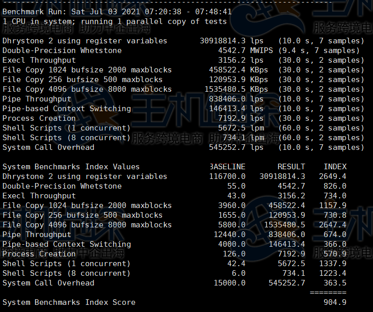 RAKsmart美国云服务器评测