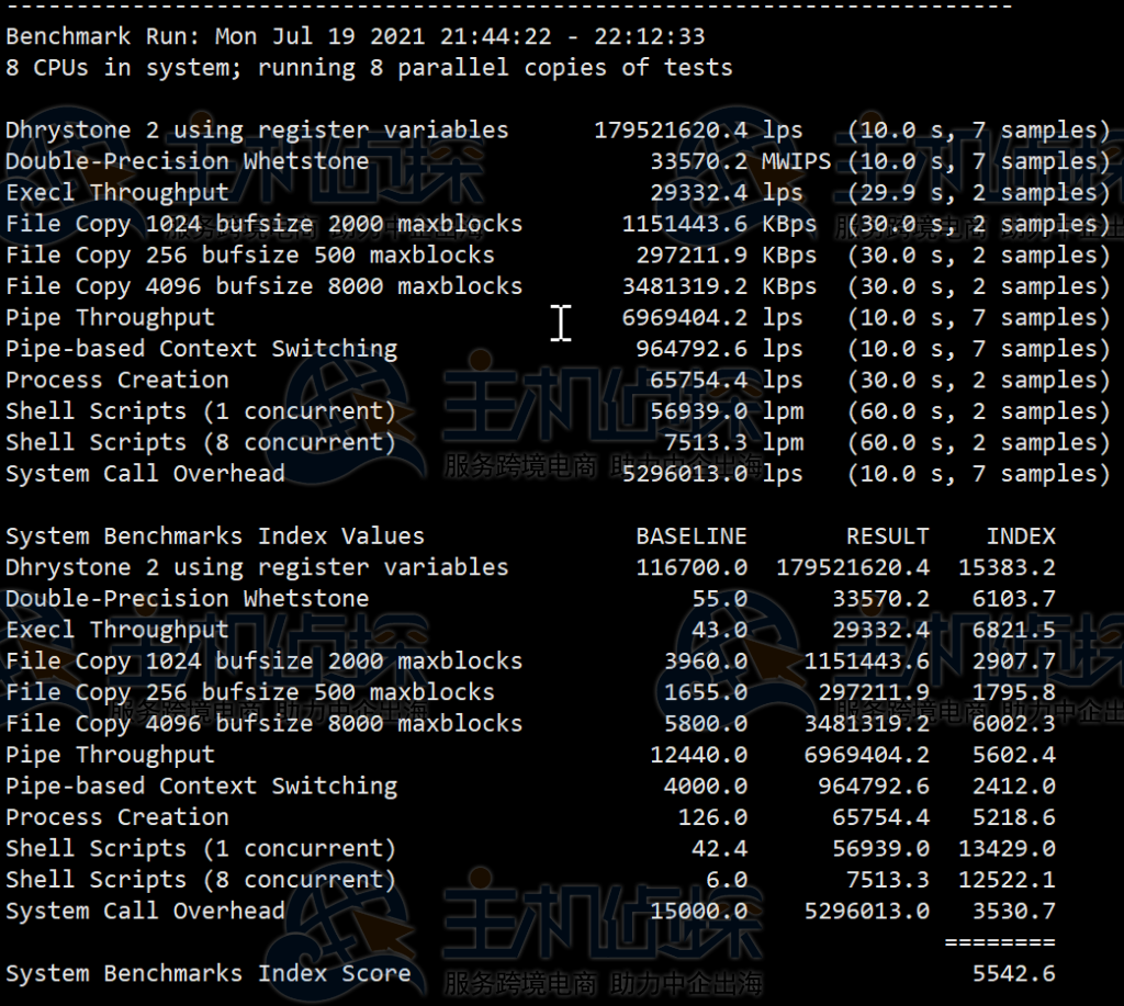 RAKsmart美国CN2 GIA服务器跑分测试