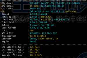 RAKsmart韩国服务器CPU和I/O读写