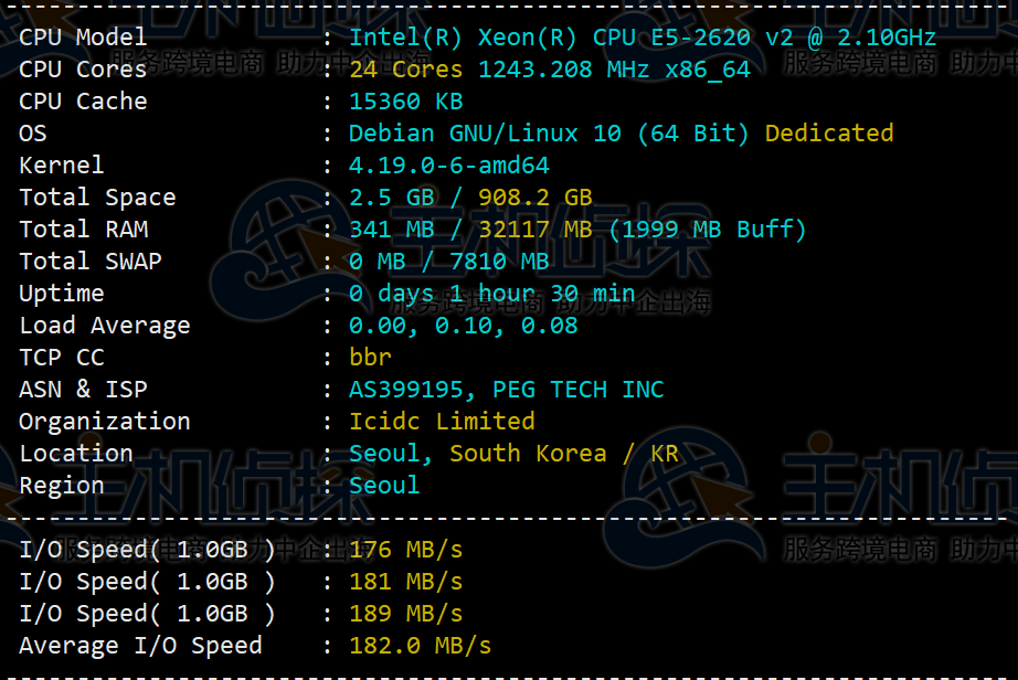 RAKsmart韩国服务器CPU和I/O读写