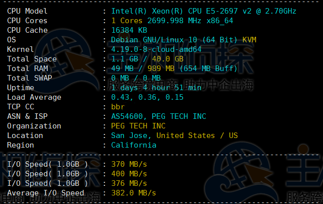 RAKsmart美国云服务器评测