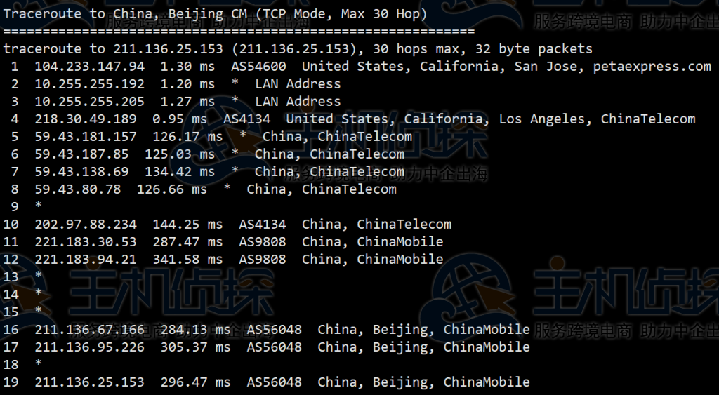 RAKsmart CN2 GIA服务器回程路由追踪