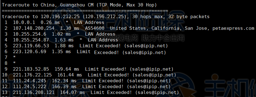 RAKsmart美国云服务器评测