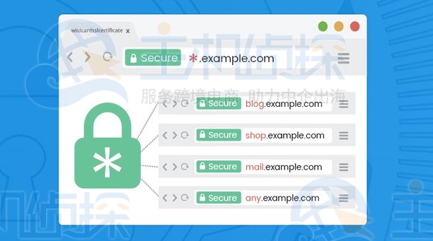 通配符SSL证书