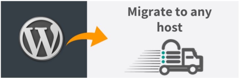 WordPress迁移插件