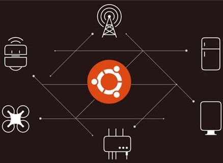 Ubuntu配置IP地址命令