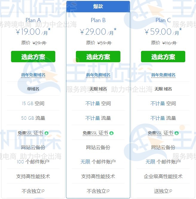 BlueHost香港虚拟主机