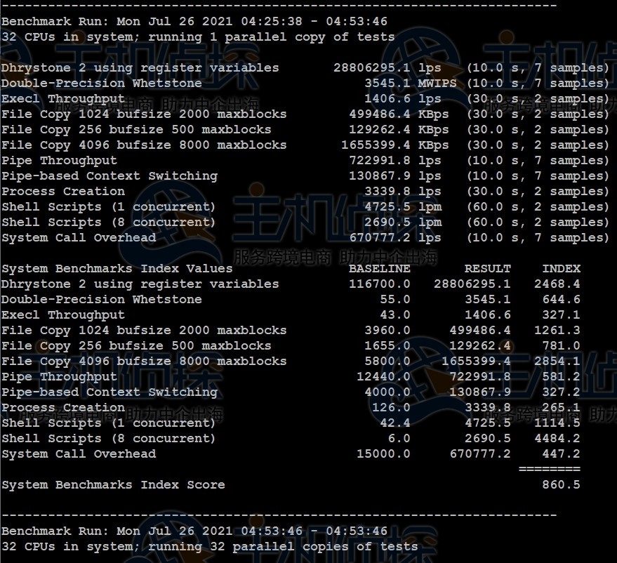 megalayer美国大带宽服务器测评