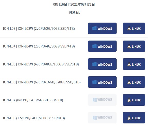 ion美国云服务器