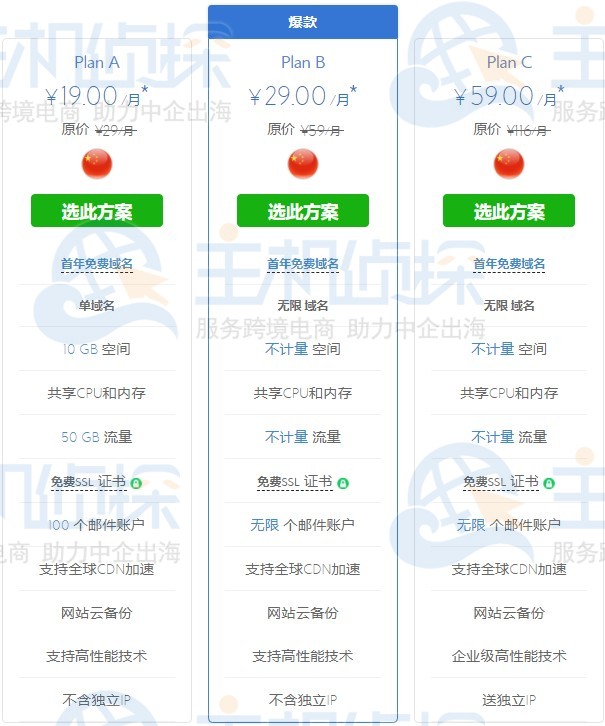 BlueHost香港虚拟主机