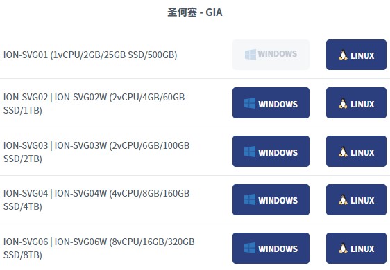 美国CN2云服务器