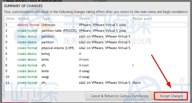 将创建的分区写入磁盘中