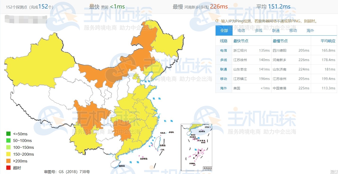 megalayer美国大带宽服务器测评