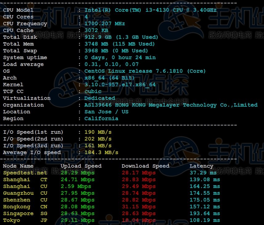 megalayer美国服务器测评