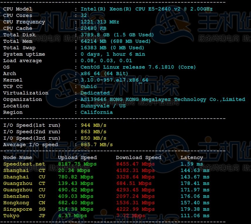 megalayer美国大带宽服务器测评