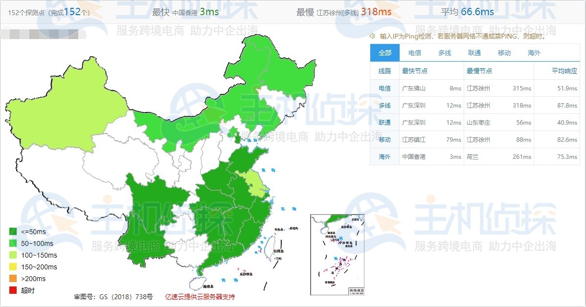 megalayer香港大带宽服务器