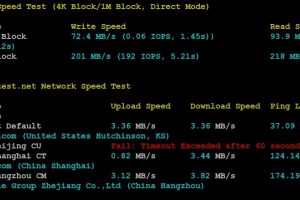 megalayer美国服务器测评