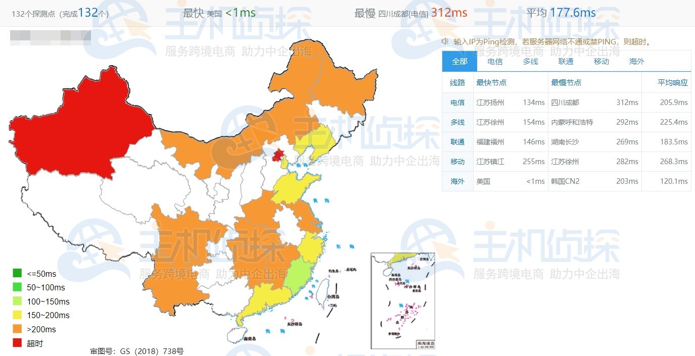 megalayer美国服务器测评