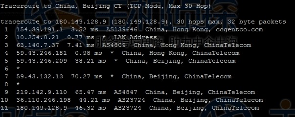 megalayer香港站群服务器测评