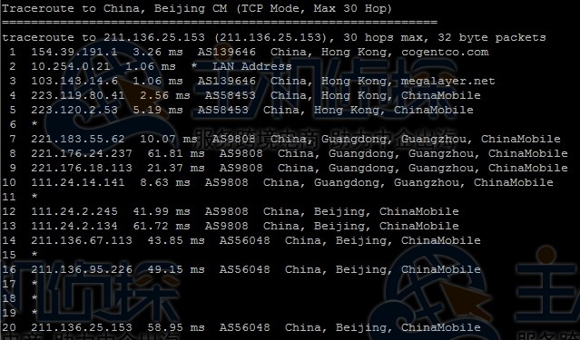 megalayer香港站群服务器测评