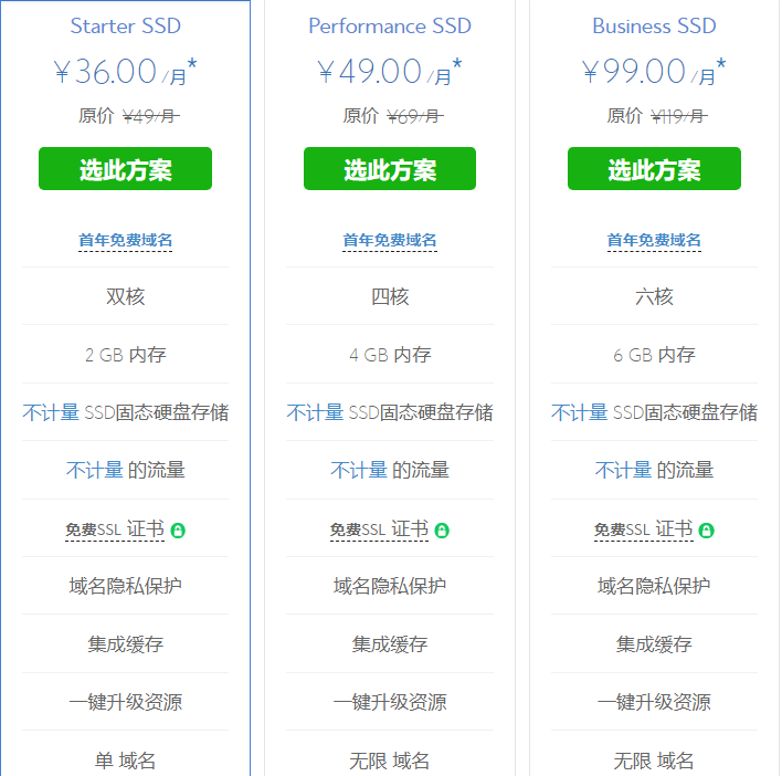 BlueHost海外云主机方案