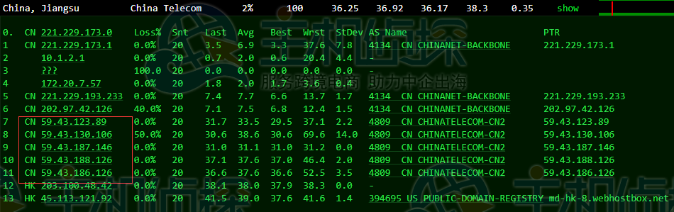 BlueHost香港主机速度