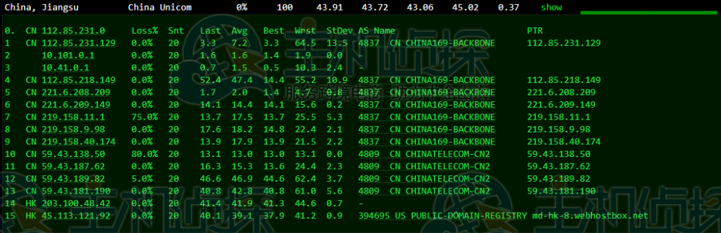 BlueHost香港主机速度