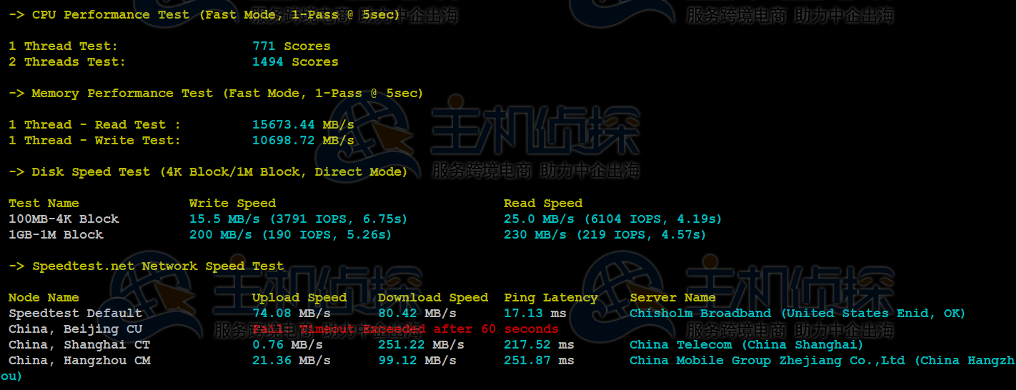 BlueHost云VPS主机评测
