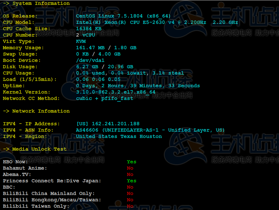 BlueHost云VPS主机评测