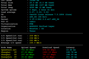 BlueHost云VPS主机评测