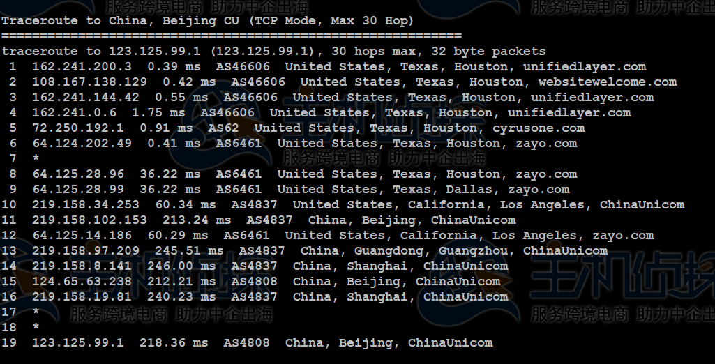 BlueHost云VPS主机评测