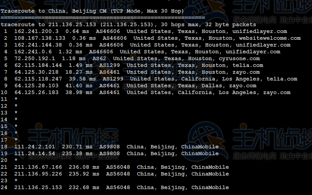 BlueHost云VPS主机评测
