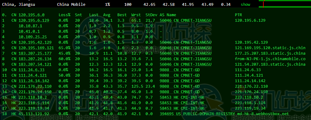 BlueHost香港主机速度