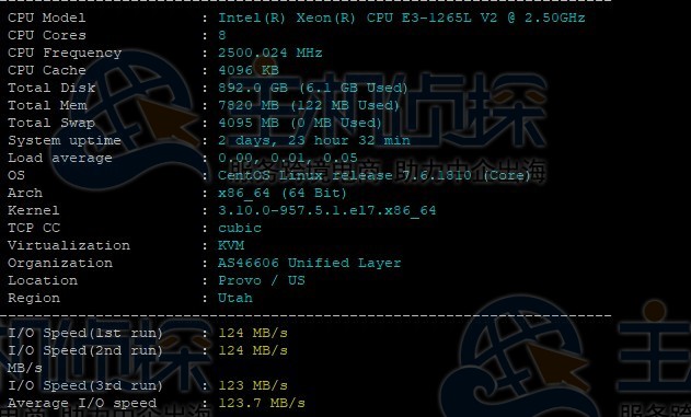 BlueHost美国服务器CPU和I/O读写