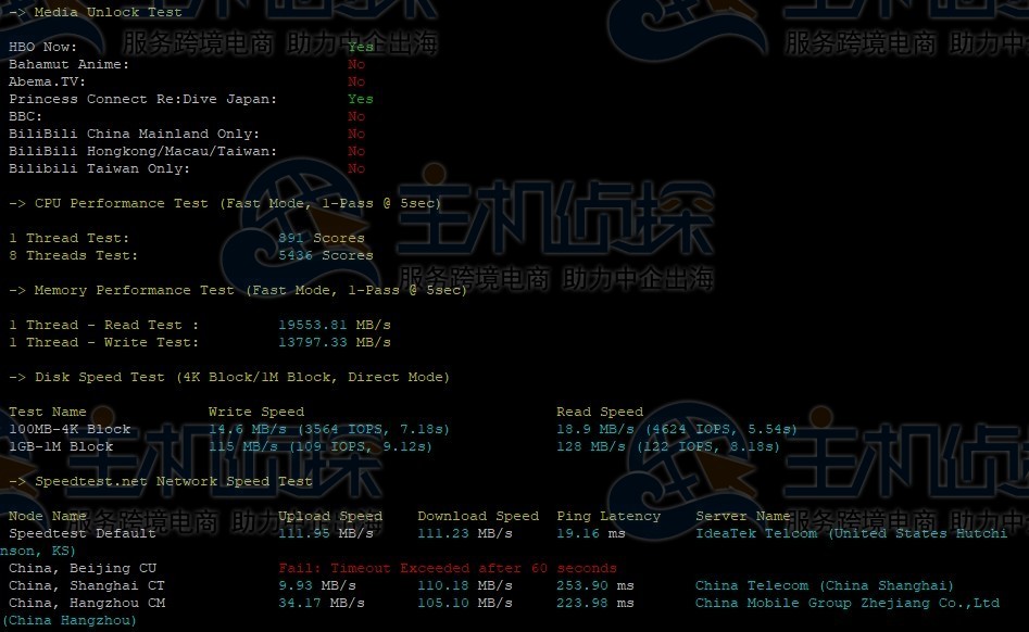 CPU内存现成测试