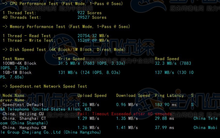 CPU内存现成测试