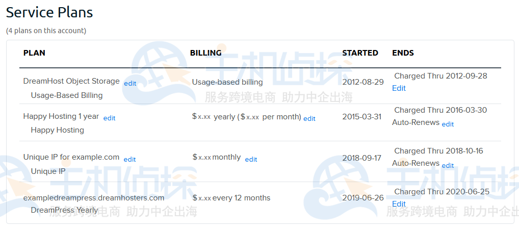 DreamHost服务计划