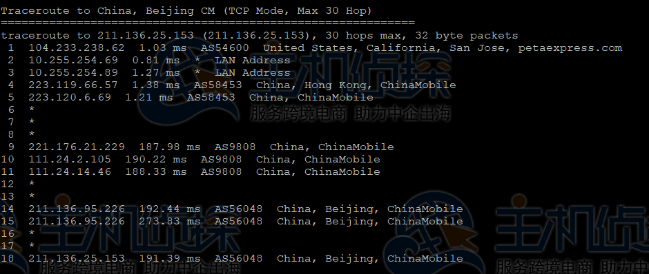 RAKsmart高配美国服务器回程路由测试